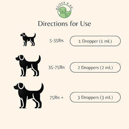 Lysine for Dogs - Dog Sneezing Relief - Dog Allergy Relief - May Help with Respiratory Health, Sneezing, Runny Nose & Much More - L-Lysine for Dogs - 1 fl oz - Bacon Flavor