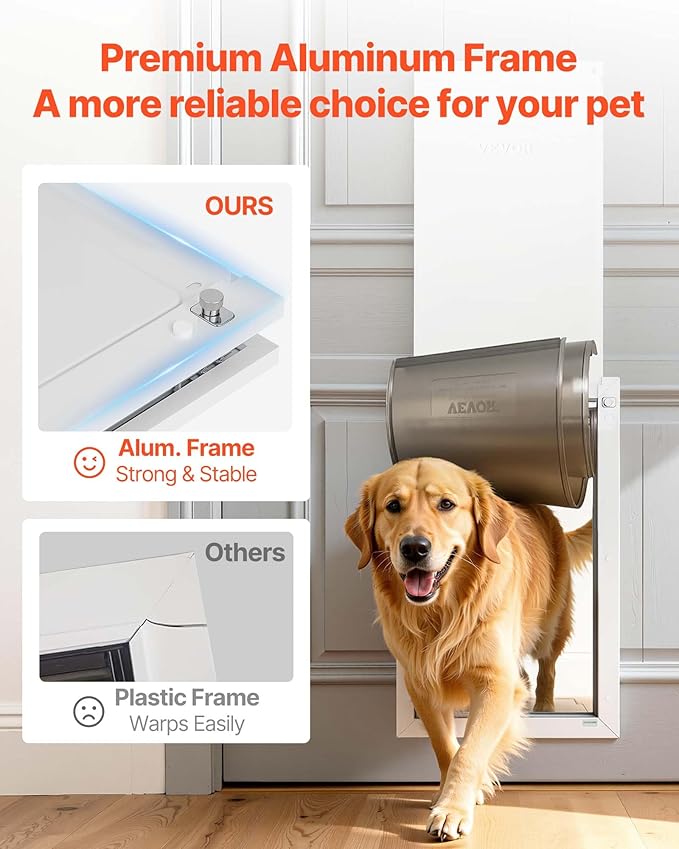 VEVOR Pet Door, X-Large, with Double Magnetic Flaps and Metal Frame, Strong and Weatherproof Dog Door for Interior and Exterior Doors, Easy to Install, Easy in-and-Out Access for Doggies, White