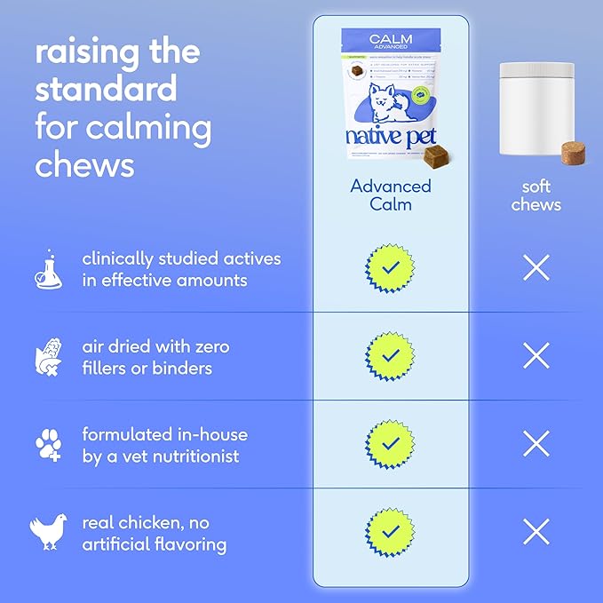 Native Pet Advanced Calming Chews for Dogs Large Breed - Anxiety Relief, Stress, Separation & Sleep Support with Melatonin for Dogs, Hydrolyzed Casein, Valerian Root & L-Tryptophan - 30 Days Supply
