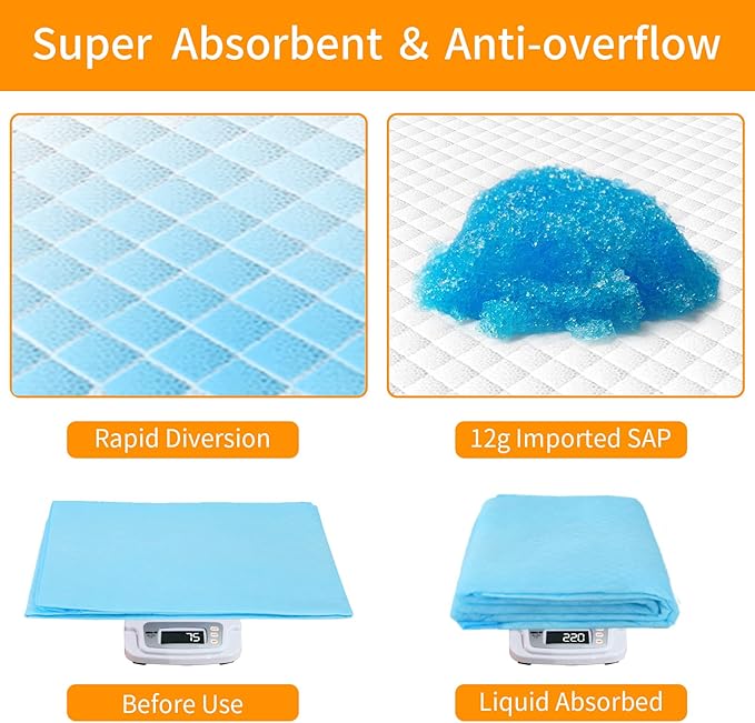 Bolux Dog and Puppy Training Pads， Disposable Dog Pee Pads (50, 17.8"*23.5"(45*60cm))