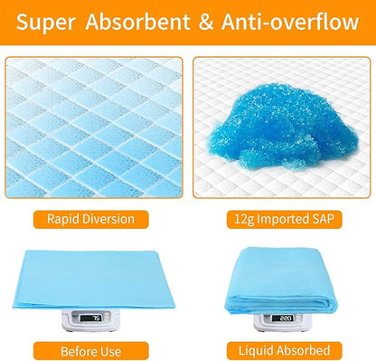 Bolux Dog and Puppy Training Pads， Disposable Dog Pee Pads (50, 17.8"*23.5"(45*60cm))