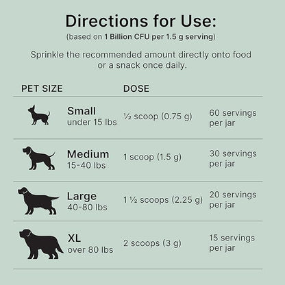 PROACTIVE PAWS Primitive Probiotics for Dogs – Species-Specific & Soil-Based Dog Probiotic Supplement for Gut Health, Digestion, Immune & Calming Support