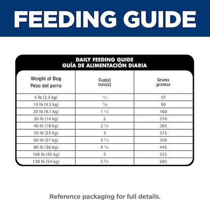 Hill's Science Diet Adult Sensitive Stomach & Skin Dry Dog Food, Chicken, 36 lb. Bag