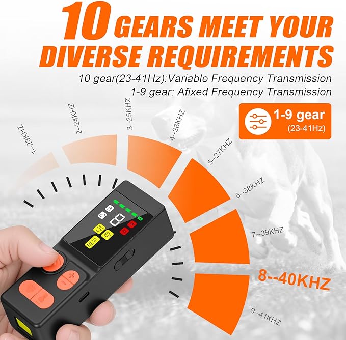 Dog Bark Deterrent Devices 2026 New Updated 4X Ultrasonic Anti Barking Device with 10 Modes & LED Light, 45ft Range Rechargeable Handheld Trainer for Dogs Humane Bark Control
