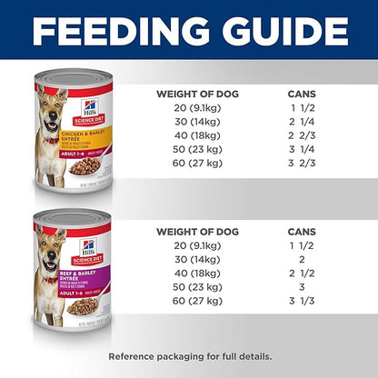 Hill's Science Diet Adult 1-6 Wet Dog Food Variety Pack, Chicken & Beef, 13 oz. Cans, 12-Pack