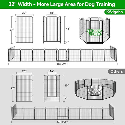 Kfvigoho Dog Playpen Outdoor Extra Wide 12 Piece Panels Heavy Duty Dog Fence 47" Height Anti-Rust with Doors Portable for RV Camping Yard, Total 32FT, 79 Sq.ft, Snowy Black