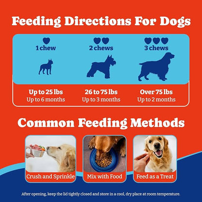 Dog Allergy Relief Chews – 180 Soft Chews, Turkey & Pumpkin Flavor - Immune Support & Itch Relief with Colostrum, Astragalus Root, 6-Strain Gut Health Blend