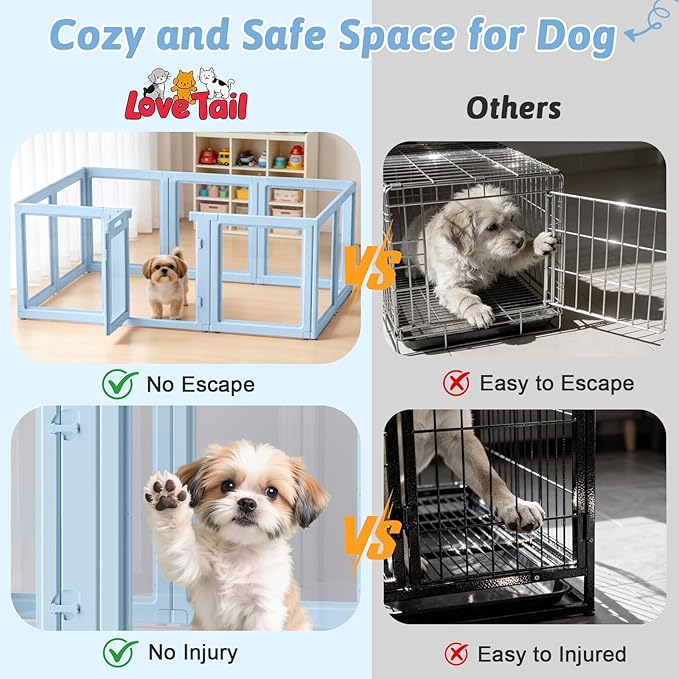 DIY Clear Acrylic Dog Playpen House,Quick Easy Assembly and Disassembly,Strong Floor Suction,Indoor and Outdoor Use,Easy Cleansing Puppy Fence (Sky Blue, 30.3" H, 10PCS)