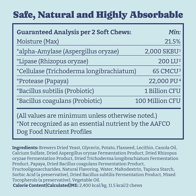 Probiotics for Dogs, Dog Probiotics and Digestive Enzymes, Pre & Probiotic Over 1 Billion CFUs, for Gut Health and Digestive Health, Yeast Balance, Immune Support, 90 Soft Chews