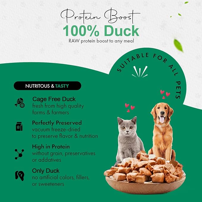 Duck Dog Treats | 100% Human Grade Freeze Dried Cat Treats, Single Ingredient | High Protein Cat & Dog Food Toppers | No Additives or Preservatives | Inspected & Tested in USA | 1.5 oz