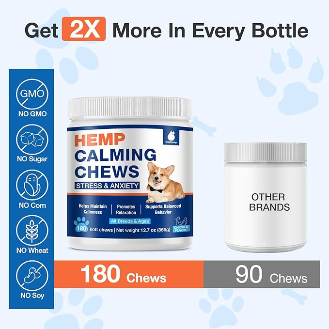 Неmр Calming Chews for Dogs - Advanced Dog Calming Chews - Anxiеty Rеlief Treats Help with Composure, Separation, Barking, Thunderstorms, Strеss Rеlief - Pet Supplement 180 Counts Chicken Flavor