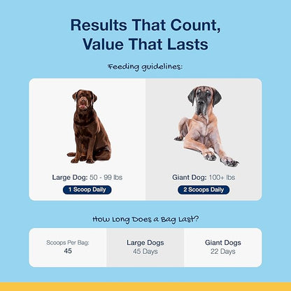 ProDen PlaqueOff Scoopables - Hickory Smoked Bacon Flavor Dental Bites for Large Dogs, Natural Kelp for Plaque & Tartar Control, Freshens Breath -Large & Giant Breed Dental Care- 45 Scoops