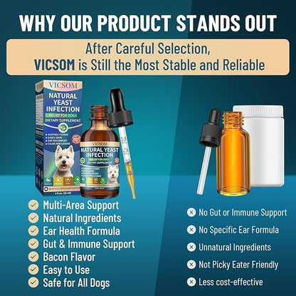 VICSOM Natural Dog Yeast Infection Treatment for Dogs, Itchy Skin & Ear Treatment Natural Support Allergy Relief, Dog Yeast Infection Relief, Support Irritation, Itching & Inflammation 60ml