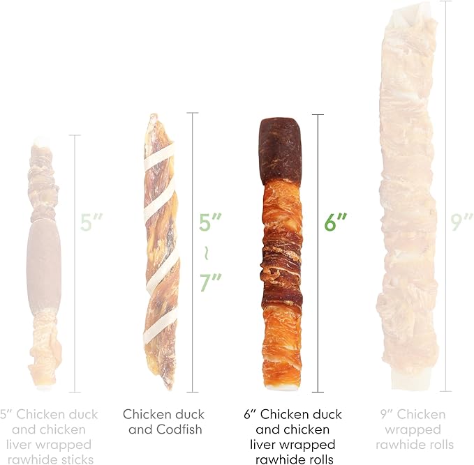 MON2SUN Dog Treats, Triple Flavor 6 Inch Chicken Liver Duck and Chicken Wrapped Rawhide Sticks, Teeth Cleaning Snacks for Medium Dogs, 35.27 oz (20 Count-Pack of 2)