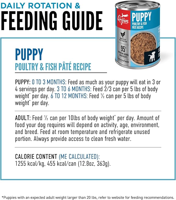 ORIJEN Pate Wet Dog Food Poultry and Fish Puppy Recipe 12.8oz Cans (12 Count)