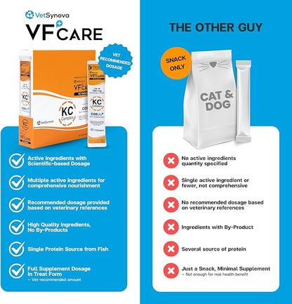 KC Complex Kidney Support Supplement for Cats & Dogs – Omega 3 for Dogs, Omega 3 for Cats – Fish Oil, SOD, Nano-Chitooligosaccharide – Vet Formula for Renal Health – 30 Sachets