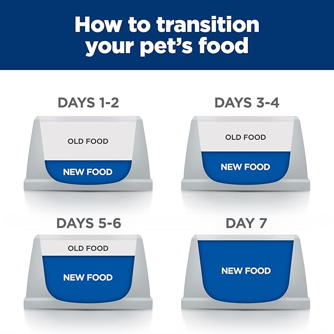 Hill's Prescription Diet l/d Liver Care Dry Dog Food, Chicken, 17.6 lb. Bag
