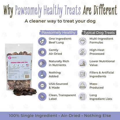 Pawsomely Healthy Crunchy Beef Lung Tips for Dogs – Natural Single-Ingredient Air-Dried Treat, High-Protein/Low Fat & Grain-Free, Made in USA - 3.5 oz