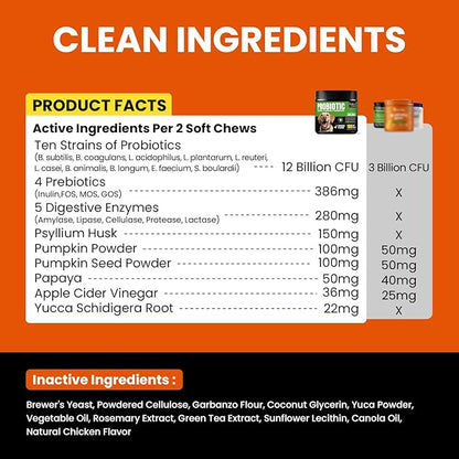 Probiotics for Dogs - Dog Probiotics with 5 Enzymes & 4 Prebiotics for Itchy Skin, Pet Probiotics lab for Digestion & Gut Support, Helps Diarrhea, Yeast Infection, Allergies & Immune System -180 Chews
