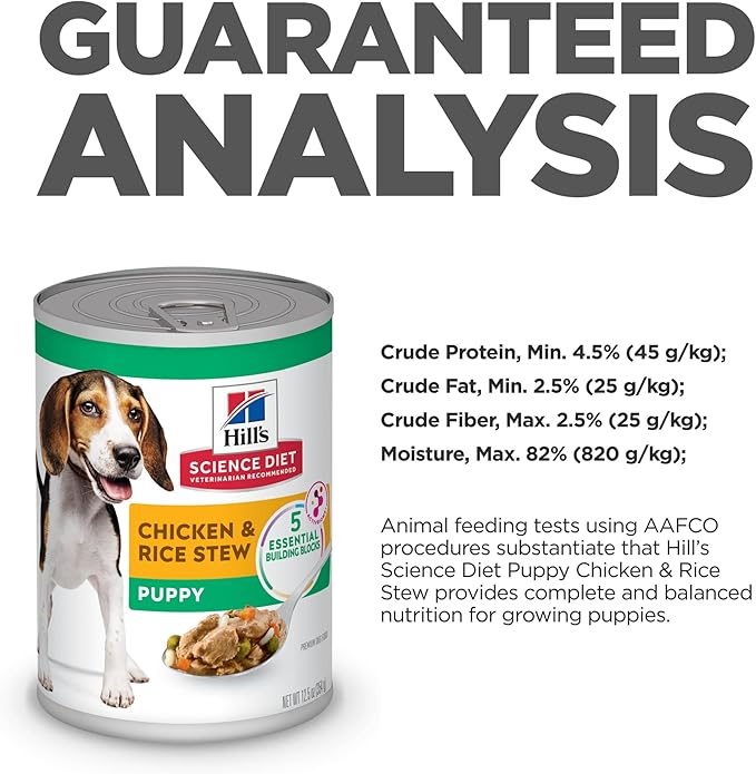 Hill's Science Diet Puppy Wet Dog Food, Chicken & Rice, 12.5 oz. Cans, 12-Pack