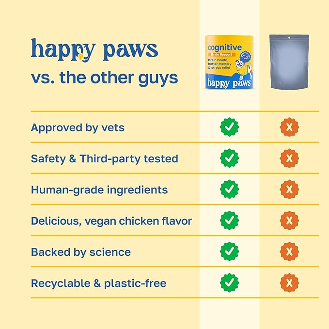 Happy Paws Cognitive Taurine Supplement for Dogs, Soft Chews with Spirulina, CoQ10 & Vitamins B1, B3, B12, Senior Dog Vitamins that Support Cognitive Function, Memory and Focus,