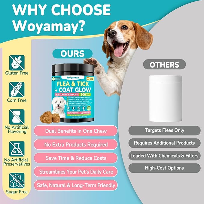 Woyamay Flea + Coat Glow Soft Chews, Natural Flea and Tick Prevention for Dogs, Dog Flea and Tick Treatment Chewable, Reduces Itch & Shedding with Fish Oil & Neem, Chicken Flavor