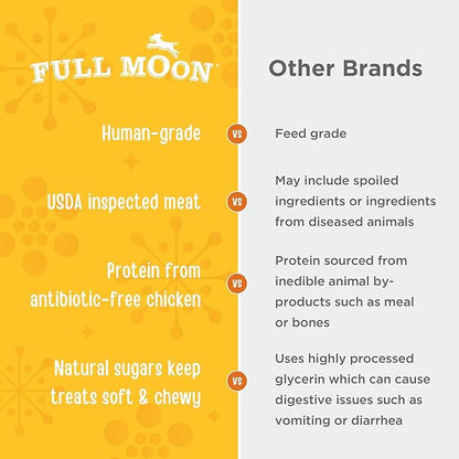 Full Moon USDA Organic Chicken Training Treats Healthy All Natural Dog Treats Human Grade 175 Treats 6 Ounce (Pack of 1)