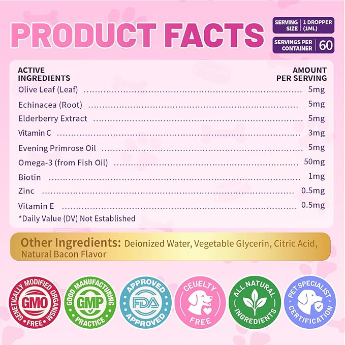 Wagmee Allergy Relief Drops for Dogs, Dog Itchy Skin Relief & Natural Anti Itch Yeast with Omega-3, Turmeric for Dogs Ears Paw Relief - Dog Seasonal Allergies, Skin & Coat Immune Supplement