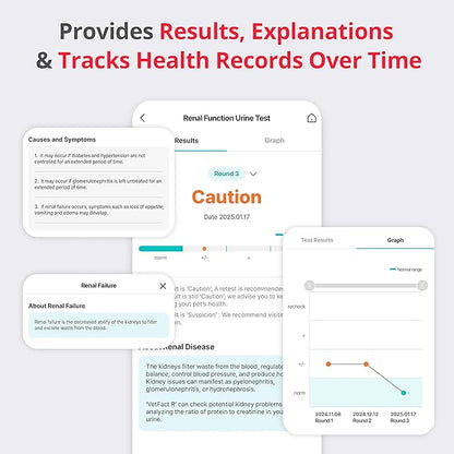 [5 Kits] Free Mobile App Urine Test Strips for Dogs & Cats, Cat & Dog Kidney Function Test (Protein to Creatinine Ratio Test) at Home, Easy-to- Use ; Support English, Spanish, Korean, and Japanese