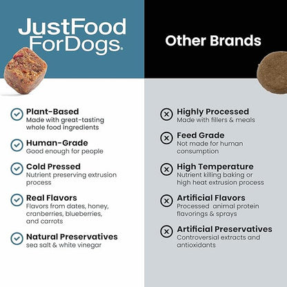 JustFoodForDogs Calming Supplement for Dogs, Human Grade Magnesium and Melatonin Dog Supplements, Promotes Relaxation, Soft Chews, Superfood Blend, Plant Based Dog Vitamins - 45 Count