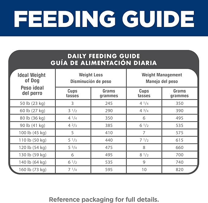 Hill's Science Diet Large Breed Light Adult Dry Dog Food 1-5, Quality Protein for Weight Management Support, Chicken & Barley, 30 lb. Bag
