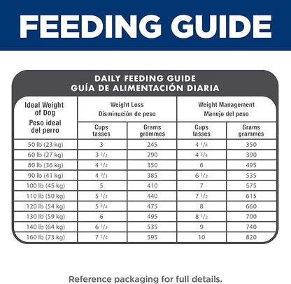 Hill's Science Diet Large Breed Light Adult Dry Dog Food 1-5, Quality Protein for Weight Management Support, Chicken & Barley, 30 lb. Bag