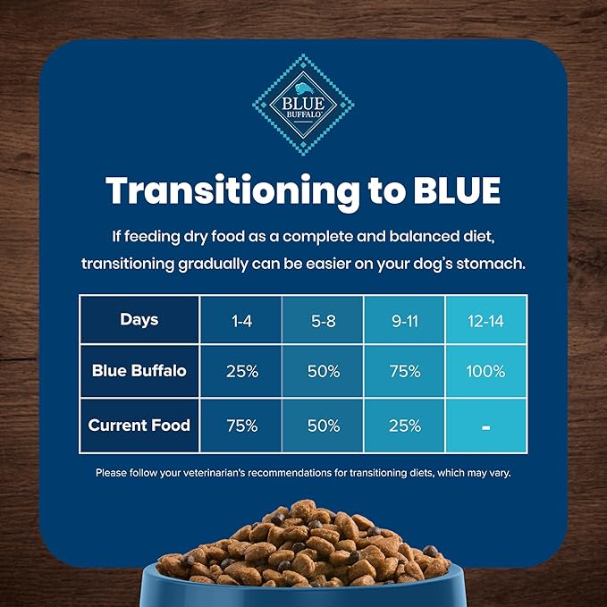 Blue Buffalo Life Protection Formula Adult Dry Dog Food, Helps Build and Maintain Strong Muscles, Made with Natural Ingredients, Salmon & Brown Rice Recipe, 5-lb. Bag