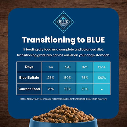Blue Buffalo Life Protection Formula Adult Dry Dog Food, Helps Build and Maintain Strong Muscles, Made with Natural Ingredients, Salmon & Brown Rice Recipe, 5-lb. Bag