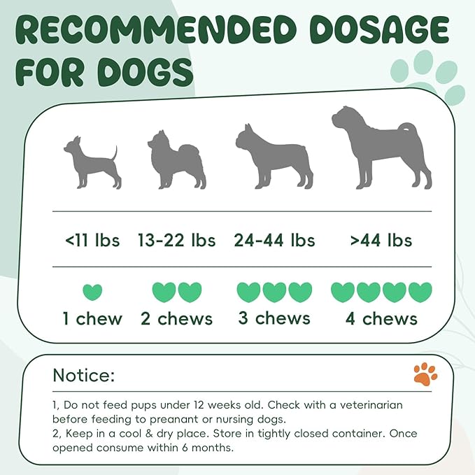 200 PCS Probiotics for Dogs - Digestive Enzymes & Prebiotics for Gut Health, Probiotic Dog Chews Diarrhea Relief & Gas Treatment, Pumpkin Formula for Sensitive Stomachs & Itchy Skin Support