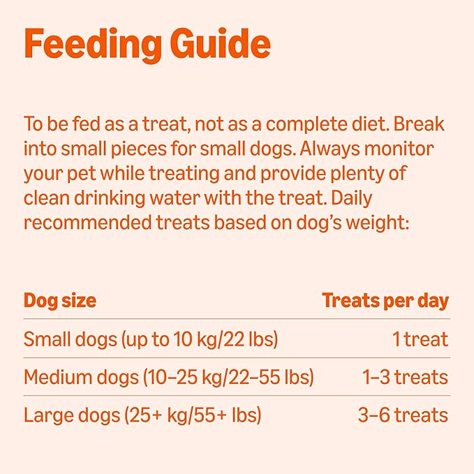 Amazon Basics Crunchy Dog Biscuits Gravy Basted Flavor Dog Treats 5 lb. Box