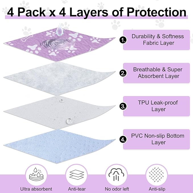 BEAUTYZOO 4 Pack Washable Pee Pads for Dogs, Reusable Puppy Pads for Potty Training, Waterproof Super Absorbent Whelping Pads Mats Non Slip Against Urine for Small Medium Dogs Cats, 36" x 41"