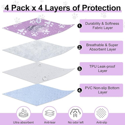 BEAUTYZOO 4 Pack Washable Pee Pads for Dogs, Reusable Puppy Pads for Potty Training, Waterproof Super Absorbent Whelping Pads Mats Non Slip Against Urine for Small Medium Dogs Cats, 36" x 41"