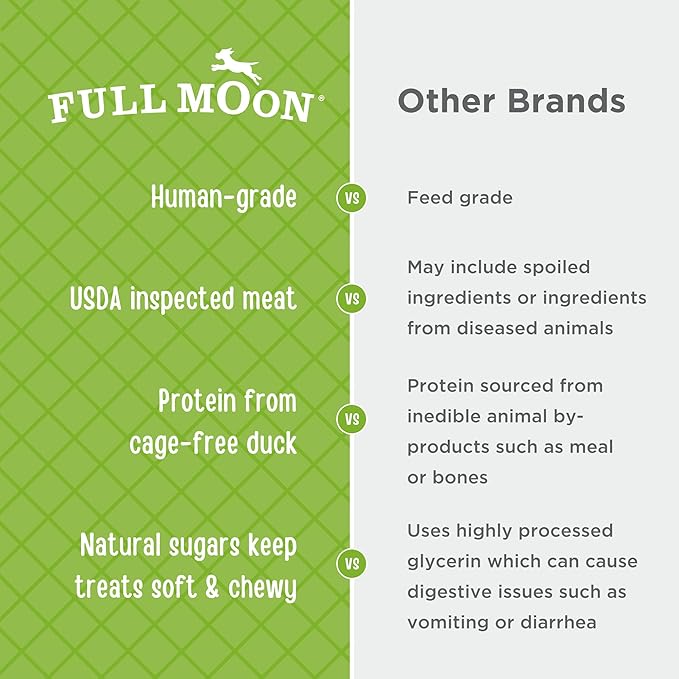 Full Moon All Natural Human Grade Dog Treats,Essential Duck Savory Sticks 22.0 oz,(Pack of 2)