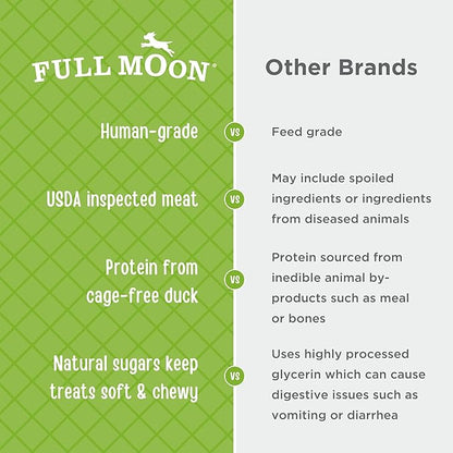 Full Moon All Natural Human Grade Dog Treats,Essential Duck Savory Sticks 22.0 oz,(Pack of 2)