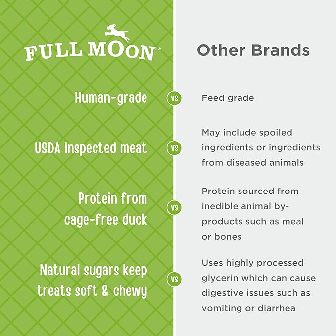 Full Moon Essential Duck Savory Sticks 14.0 oz (Pack of 2)