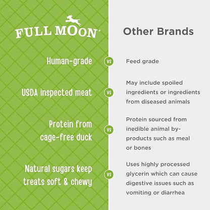 Full Moon Essential Duck Savory Sticks 14.0 oz (Pack of 2)