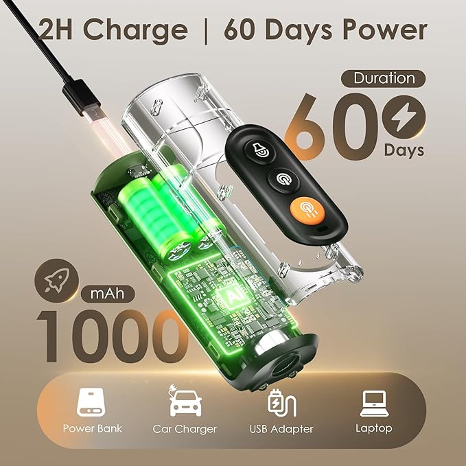 Dog Bark Deterrent Device & Anti Barking Device for Dogs, 50FT Ultrasonic Dog Trainer - Silent to Humans, Safe, Humane, Long-Lasting Rechargeable Green Handheld with LED, Indoor/Outdoor