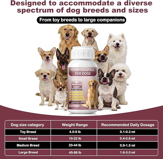 Dewormer for Dogs, Fenbendazole Liquid for All wormer, Tapeworms, Roundworms, Hookworms and Whipworms, 4 oz