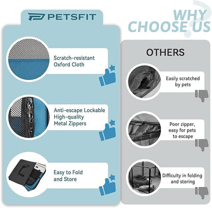 PETSFIT Portable Dog Playpen,36" Dog Play Pen Indoors with Removable Waterproof Mat & Zippered Roof | RV, Camping, Travel Dog Pen | Whelping & Cat Observation Space(36" L x 36" W x 21" H)