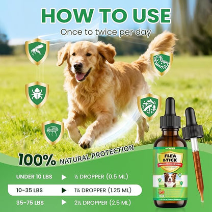 Flea and Tick Prevention for Dogs, 60 ML (2 FL OZ) 2 Pack Natural Oral Flea and Tick Drops for Dogs Containing Multivitamin All Breeds and Sizes Fleas Control for Dog Bacon Flavor