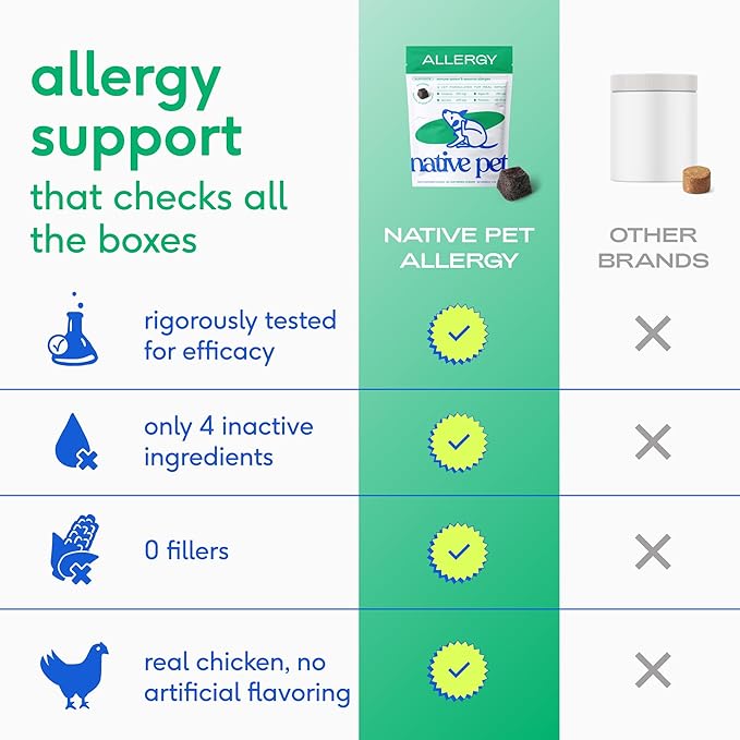 Native Pet Dog Allergy Chews - Dog Allergy Relief for Large Breeds - Supports Seasonal Itch Relief, Healthy Immune Function & Reduces Sneezing - Colostrum, Spirulina, & Probiotics - 30 Days Supply