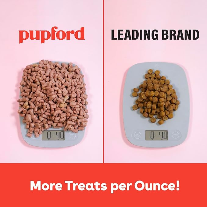 Pupford Freeze Dried Training Treats for Dogs & Puppies, 900+ Two Ingredient Bites (Chicken, 8 oz)