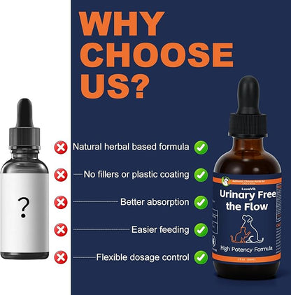 Dogs and Cats Bladder Crystals Treatment or Stone, Bladder Kidney Stones Dissolver for Pet, Cat Dog Urinary Tract Supplements for Kidney and Bladder Stones, Urinary Free The Flow, 2 fl oz, 60ml