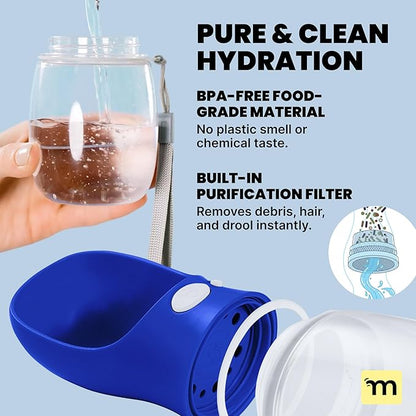 MalsiPree Dog Water Bottle - 19 oz, Navy Blue - One-Hand Leak-Proof Hydration & Pet Water Dispenser - Built-in Travel Bowl & Travel Pet Bowl - BPA-Free for Dog Camping